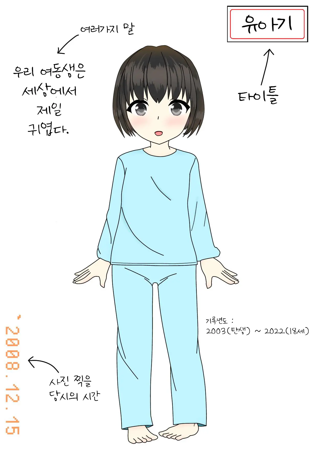 Jitsumai No Seichou Kiroku 1 | 친여동생의성장기록 1